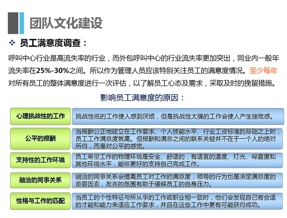 客服外包公(gōng)司優勢